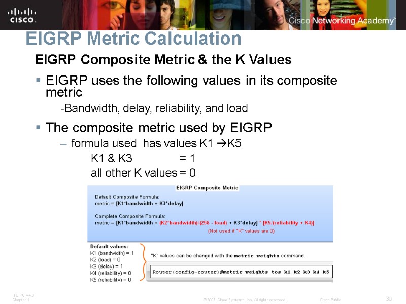 EIGRP Metric Calculation EIGRP Composite Metric & the K Values EIGRP uses the following